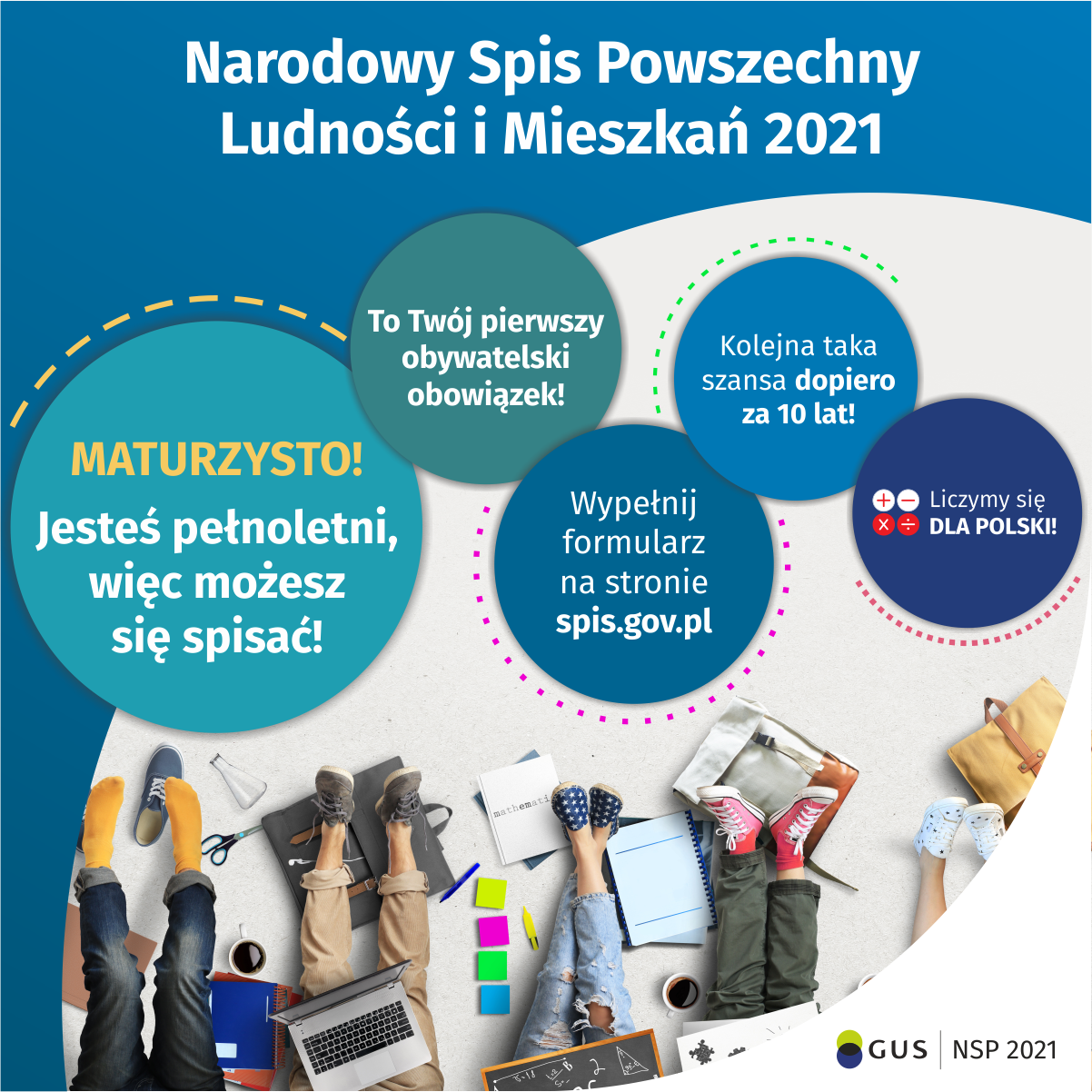 Na górze grafiki jest napis: Narodowy Spis Powszechny Ludności i&nbsp;Mieszkań 2021.  Poniżej widać pięć kół, na których umieszczone są napisy: Maturzysto, jesteś pełnoletni, więc możesz się spisać! To Twój pierwszy obywatelski obowiązek! Wypełnij formularz na stronie spis.gov.pl. Kolejna taka szansa dopiero za dziesięć lat! Na ostatnim kole są cztery małe kółka ze znakami dodawania, odejmowania, mnożenia i&nbsp;dzielenia, obok nich napis: Liczymy się dla Polski! Na dole grafiki widać kilka siedzących młodych osób, wokół których rozłożone są zeszyty, artykuły biurowe, plecaki, laptop. W&nbsp;prawym dolnym rogu jest logotyp spisu: dwa nachodzące na siebie pionowo koła, GUS, pionowa kreska, NSP 2021.